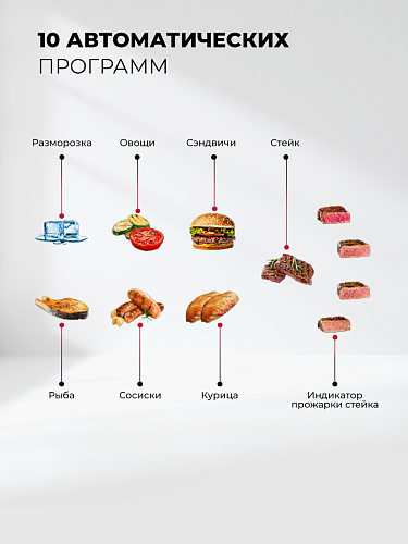Lex LEX LXGR 5006 электрогриль, черный